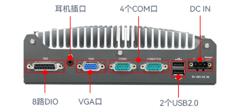 無風(fēng)扇嵌入式工控機接口.png