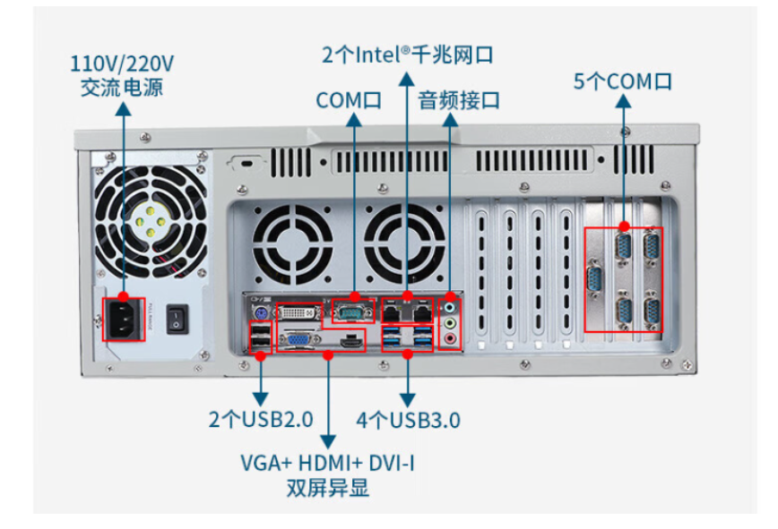 工控機接口.png