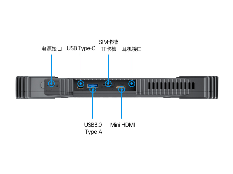 三防平板電腦,10.1英寸IP65倉儲(chǔ)物流分揀