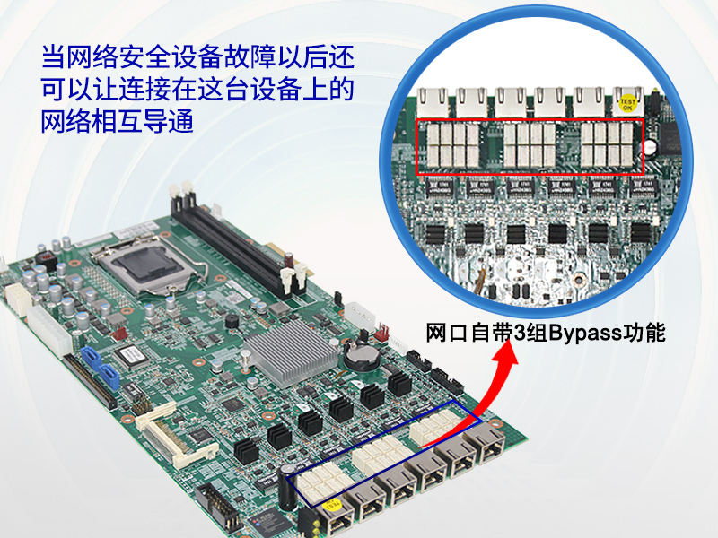 酷睿3代工控機(jī),1U多網(wǎng)口工控機(jī)