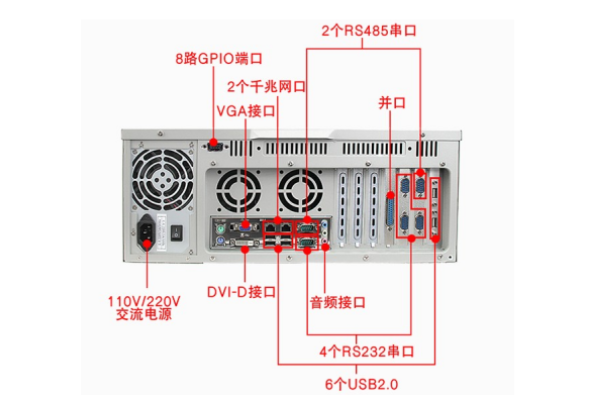 工控機(jī)端口.png