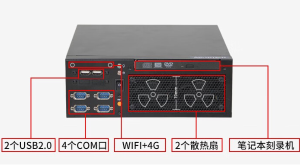 工控機(jī)端口.png