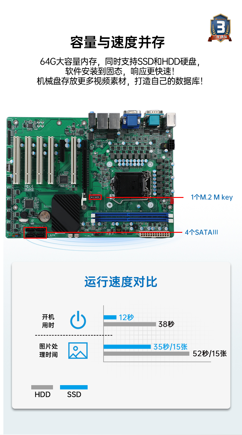 東田4U機(jī)架式工控機(jī),DT-610P-JH420MA.jpg