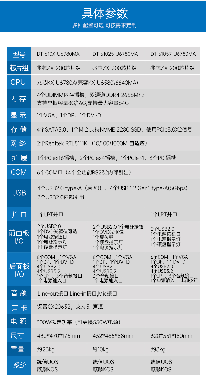 東田國產(chǎn)化工控機,工業(yè)控制計算機,DT-610X-U6780MA.jpg