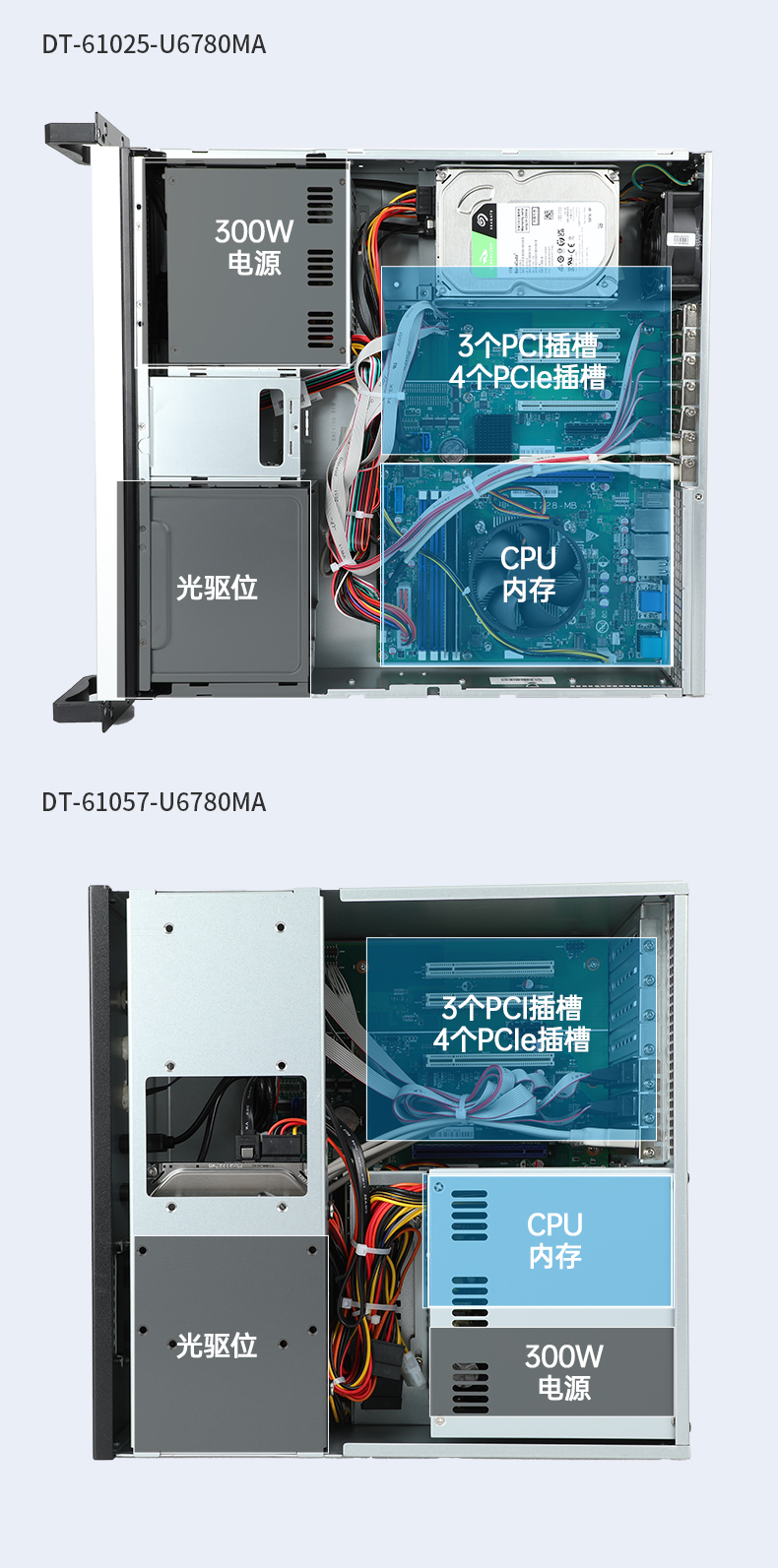 東田國產(chǎn)化工控機,工業(yè)控制計算機,DT-610X-U6780MA.jpg