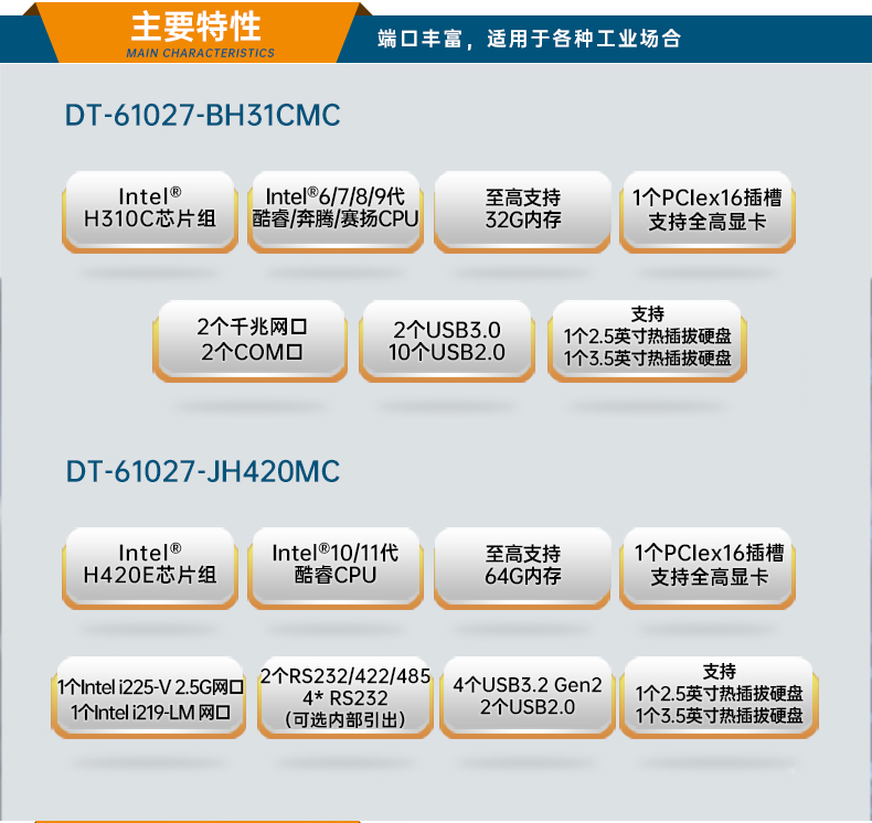 東田工業(yè)服務(wù)器，2U工控機(jī)，DT-61027-JH420MC.jpg