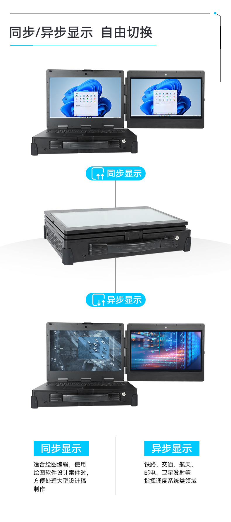 雙屏加固便攜機(jī),移動工作站,DT-S1425CU-H31C.jpg