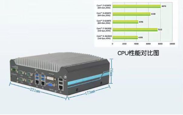 嵌入式工控機處理器.png