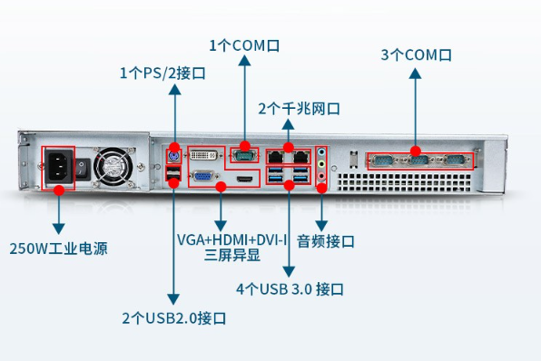 1U工控機端口.png