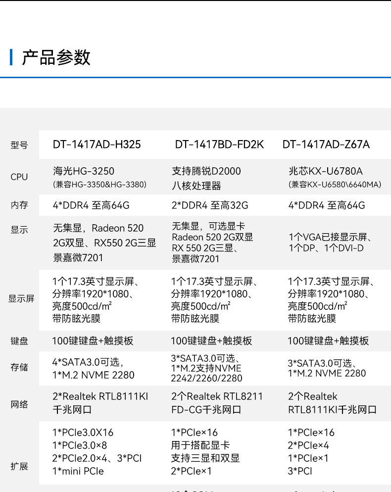 下翻式單屏便攜機(jī),17.3英寸加固筆記本,DT-1417AD-H325.jpg