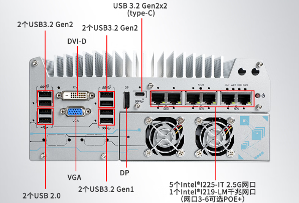 酷睿12代嵌入式工控機端口.png