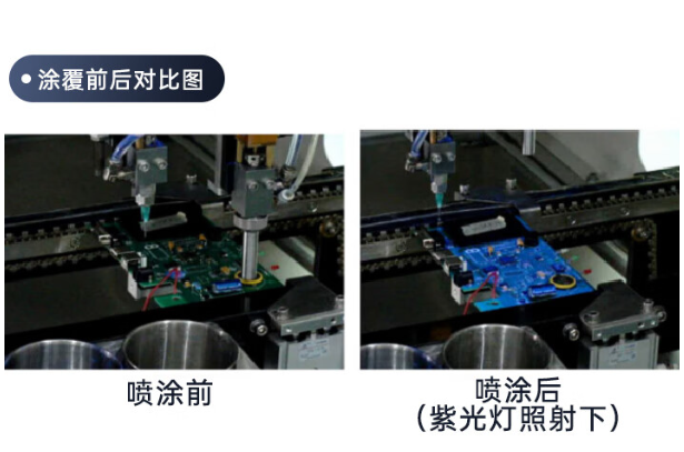 工控機覆膜涂覆前后對比.png