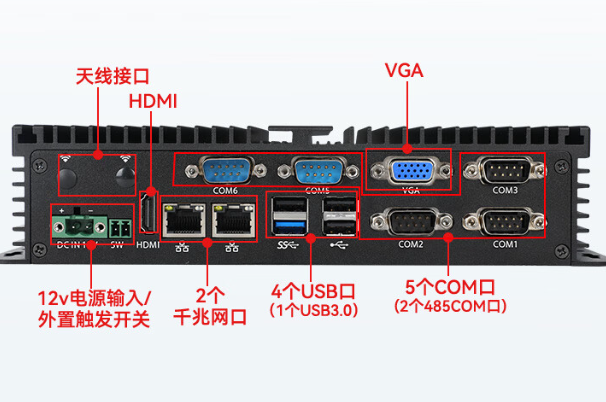 嵌入式特價工控機(jī)端口.png