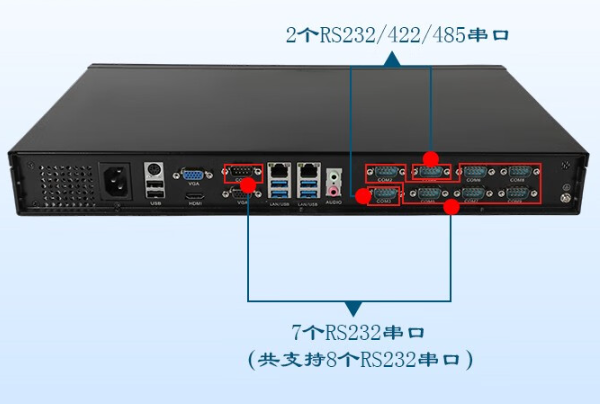 1U短款工控機(jī)端口.png