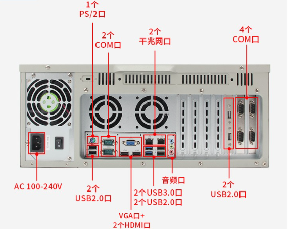 4U工控機端口.png