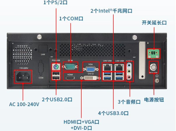 桌面式工控機端口.png