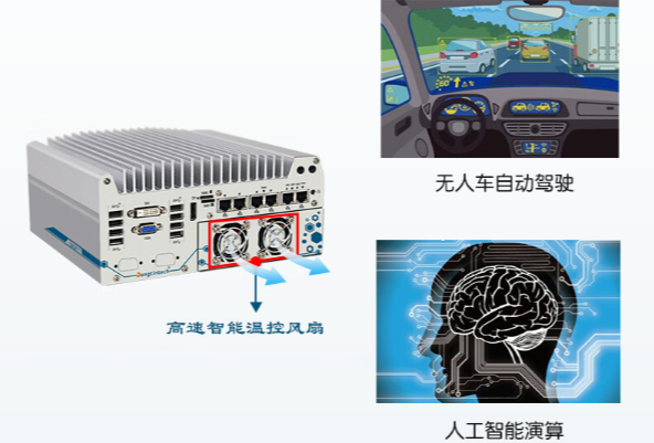 車載嵌入式工控機應用領域.png