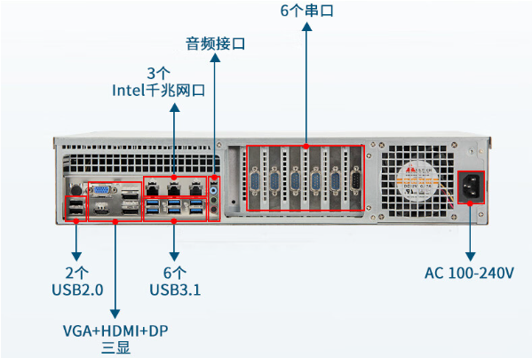 2U工控機端口.png