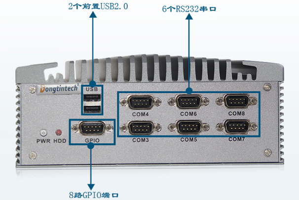 嵌入式工控機端口.png