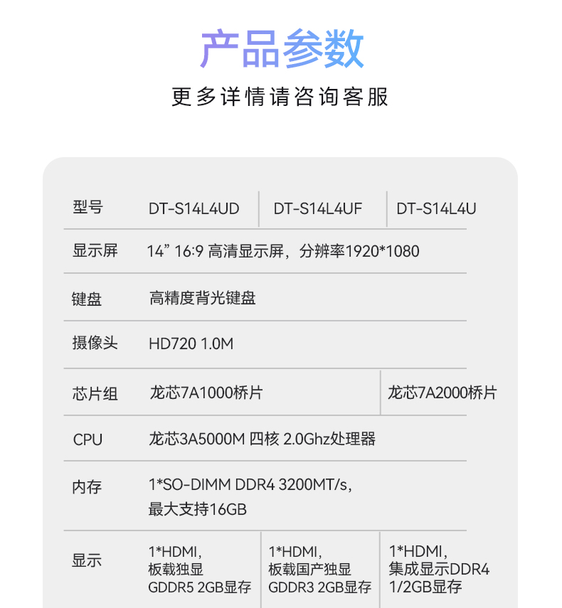 14英寸國(guó)產(chǎn)輕薄筆記本,龍芯CPU,DT-S14L4UD.jpg