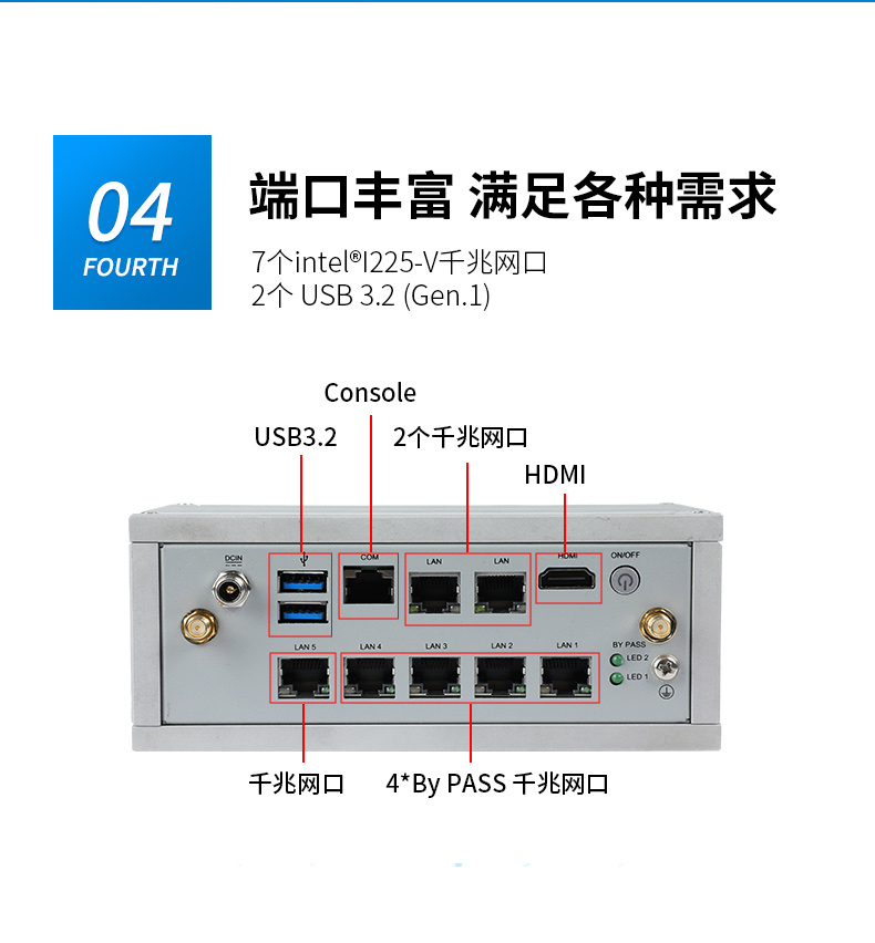 嵌入式工控機,網(wǎng)絡(luò)安全工業(yè)電腦,DTB-3210-J6412.jpg