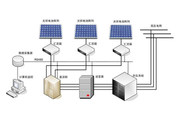 發(fā)電系統(tǒng).png