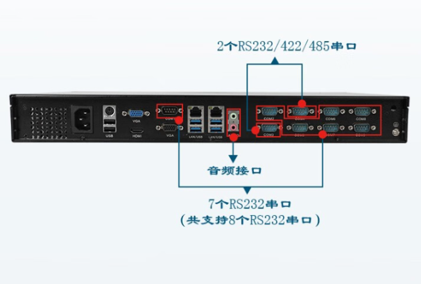 機架式工控機端口.png