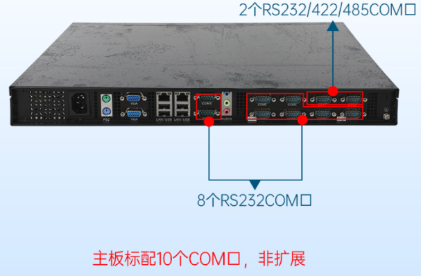 東田1U工控機串口.png