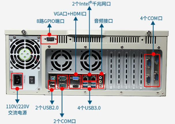 4U工控機(jī)端口.png