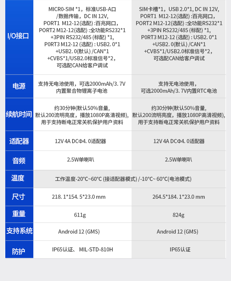 8英寸工業(yè)平板電腦,車載平板設備,DTP-0809-MT6789.jpg