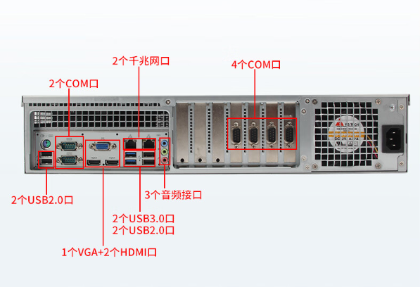 東田2U工控機端口.png