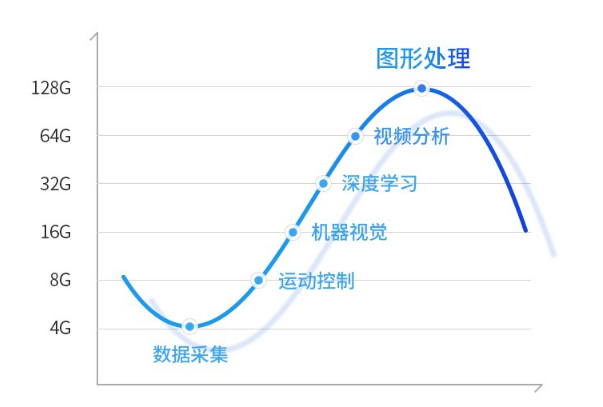 觸控一體機行業(yè)應(yīng)用.png