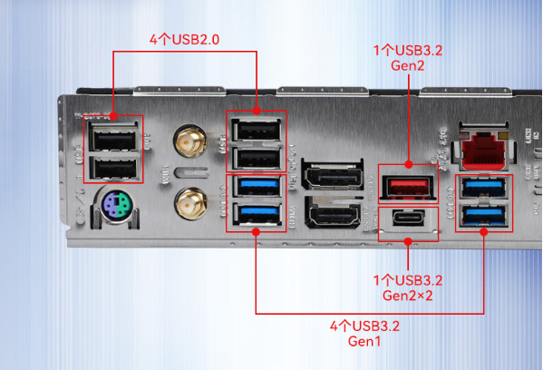 大存儲工控機端口.png