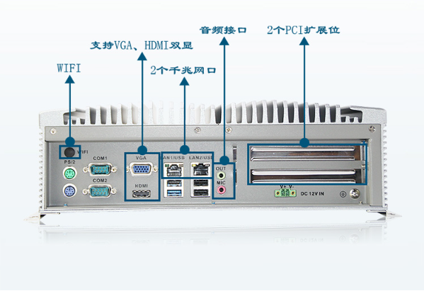 嵌入式工控機端口.png