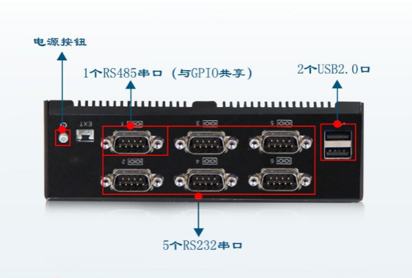 嵌入式工控機(jī)端口.png