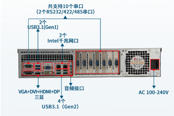 2U工控機(jī)端口.png