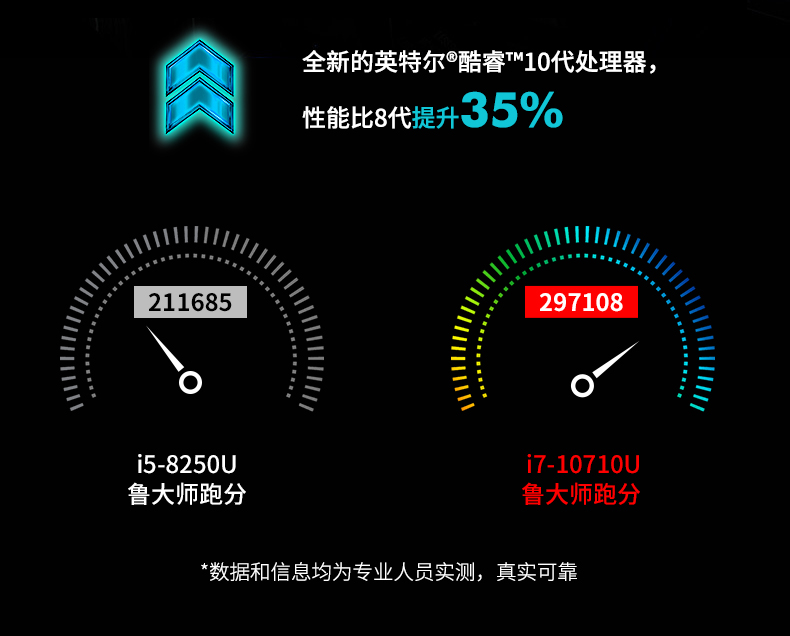 13.3英寸全加固筆記本,工業(yè)筆記本電腦,DTN-X1310G.jpg