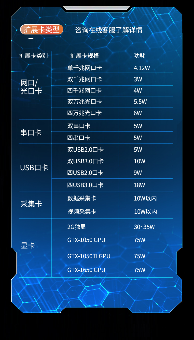 15.6英寸高性能加固便攜機(jī),工作站電腦,DTG-U151-WH310.jpg