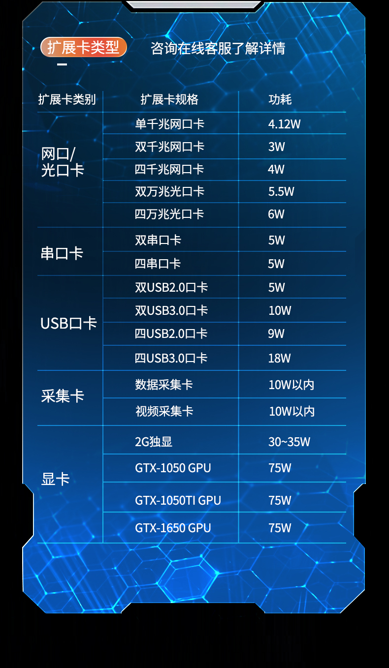 15.6英寸加固便攜機,加固式工業(yè)計算機,DTG-U151-WH110.jpg