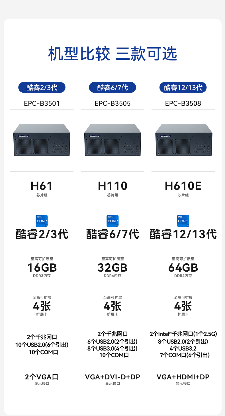 研華嵌入式工控機,工業(yè)電腦主機,EPC-B3508.jpg