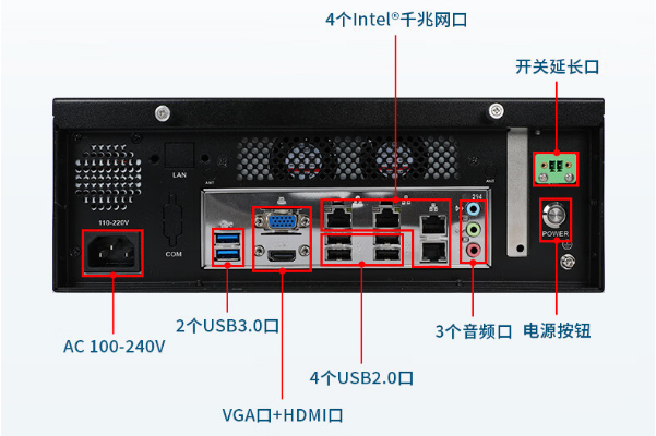 桌面式工控機端口.png