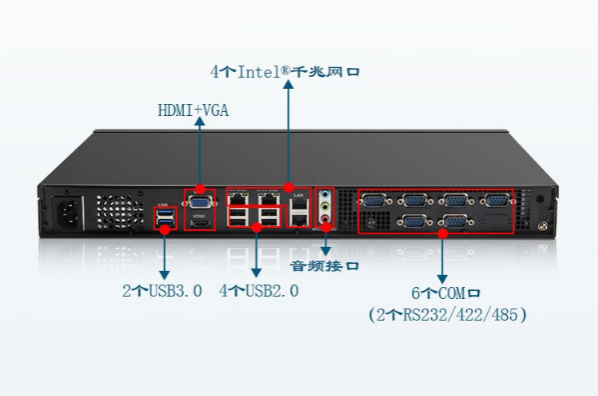 1U短款工控機(jī)端口.png