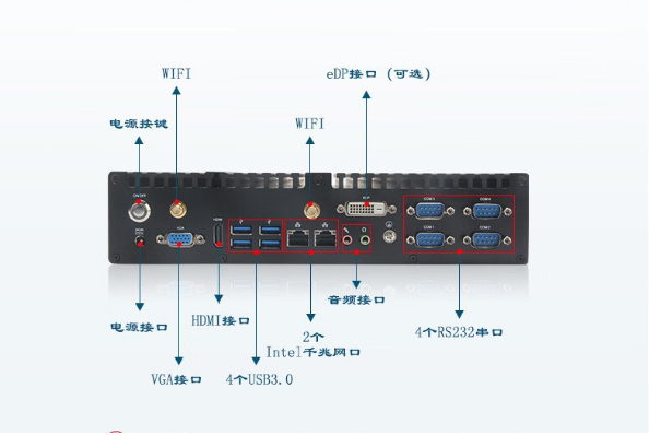 嵌入式工控機(jī)端口.png