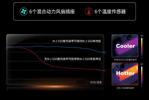 東田4U工控機散熱.png