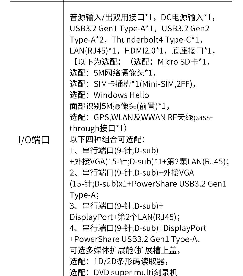 酷睿13代三防筆記本電腦,14寸加固計(jì)算機(jī),DTI-S1413G.png