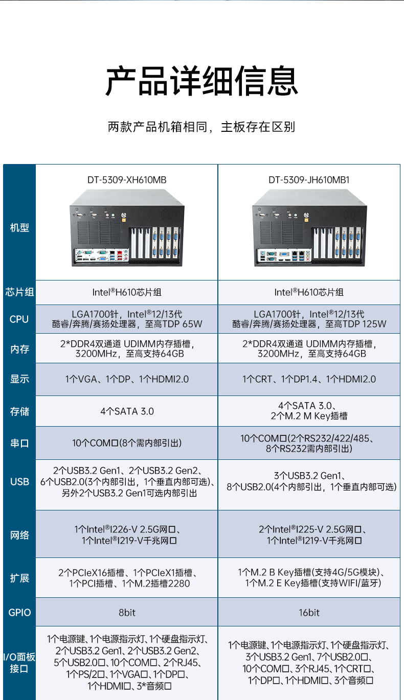 高性能壁掛式工控機(jī),酷睿13代工業(yè)電腦,DT-5309-JH610MB1.jpg