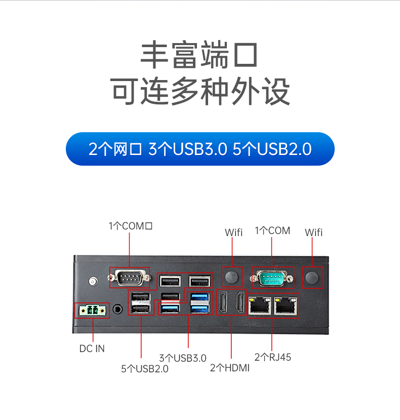 東田嵌入式工控機,雙顯迷你工業(yè)電腦,DTB-3501-J6412.png