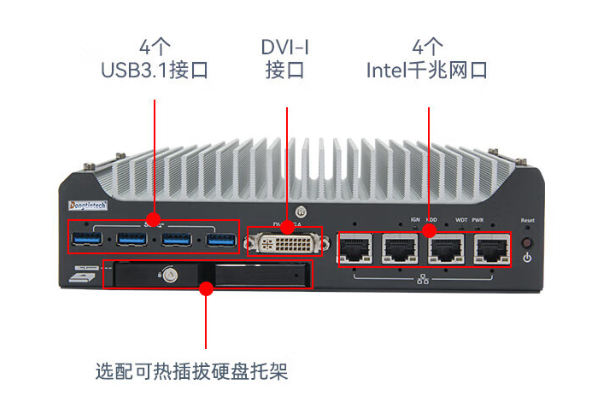 嵌入式工控機(jī)端口.png