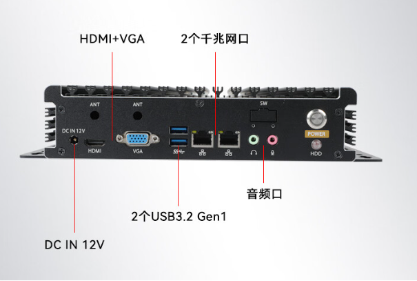 嵌入式工控機端口.png