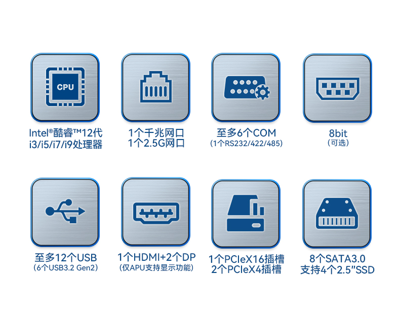 研華嵌入式工控機,酷睿13代高性能工業(yè)電腦,EPC-B3588.jpg